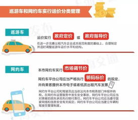 上海網(wǎng)約車(chē)新政三文件落地 規(guī)范運(yùn)營(yíng)服務(wù)，推動(dòng)行業(yè)健康發(fā)展